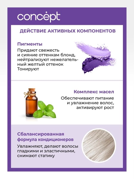 Concept Anti-Yellow Бальзам оттеночный для нейтрализации желтизны Карамельный блонд 1000мл