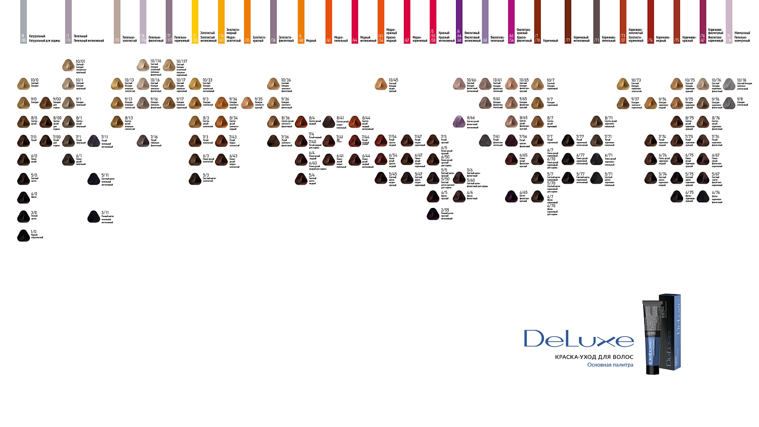 Estel Professional в интернет-магазине Проф Косметика