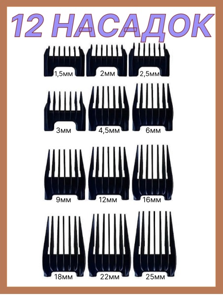 Машинка для домашней стрижки волос Wahl TrendCut Li+ 1661-0465 с универсальным питанием, 0,7 мм + 12 насадок