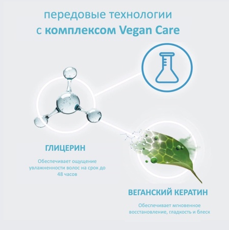 Schwarzkopf Professional Bonacure Clean Performance Кондиционер-спрей для увлажнения волос несмываемый Moisture Kick Spray Conditioner 200мл